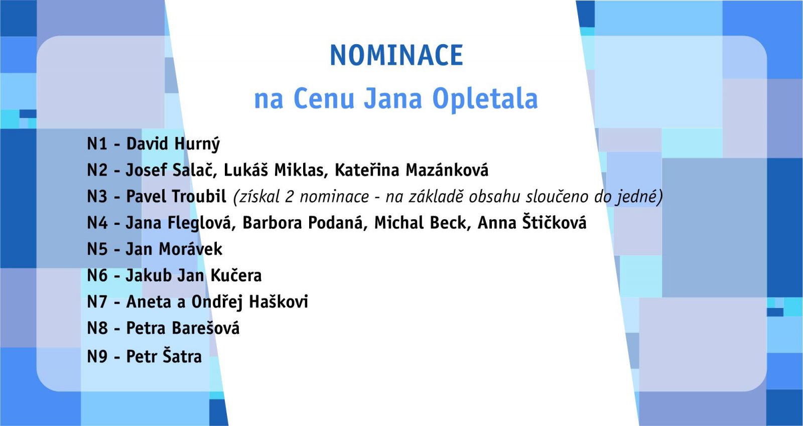 Nominace na cenu Jana Opletala